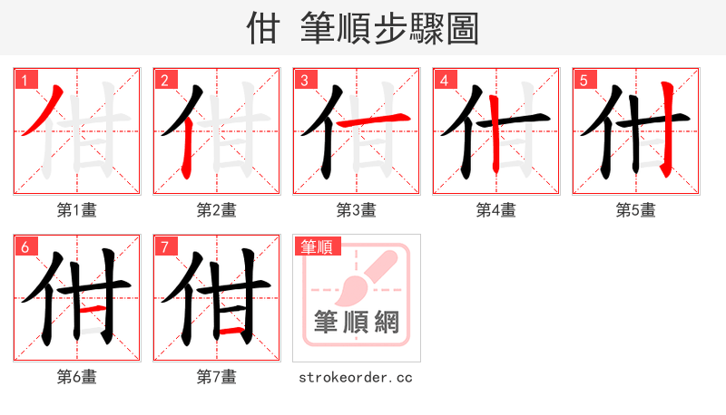 佄 的笔顺分步演示