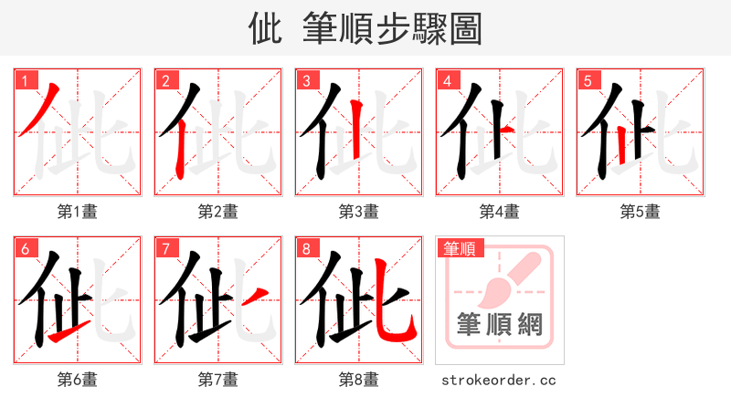 佌 的笔顺分步演示