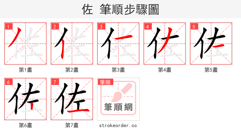 佐 的笔顺分步演示