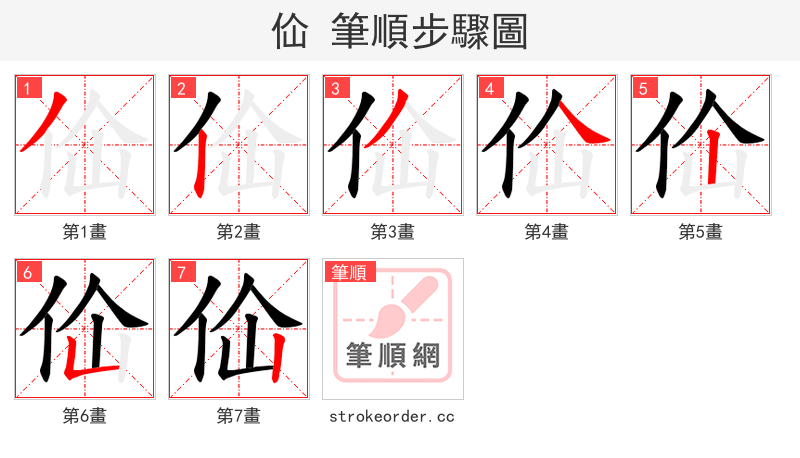 佡 的笔顺分步演示