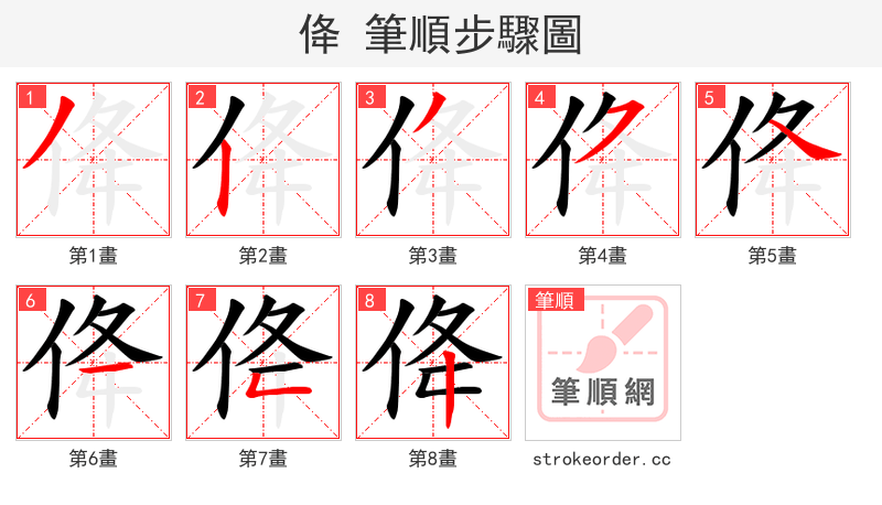 佭 的笔顺分步演示