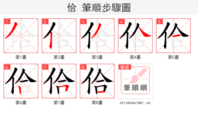 佮 的笔顺分步演示