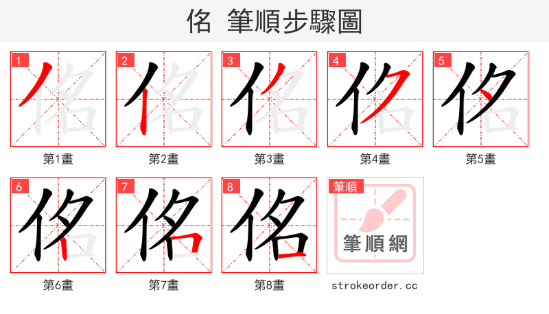 佲 的笔顺分步演示