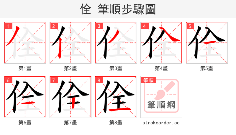 佺 的笔顺分步演示