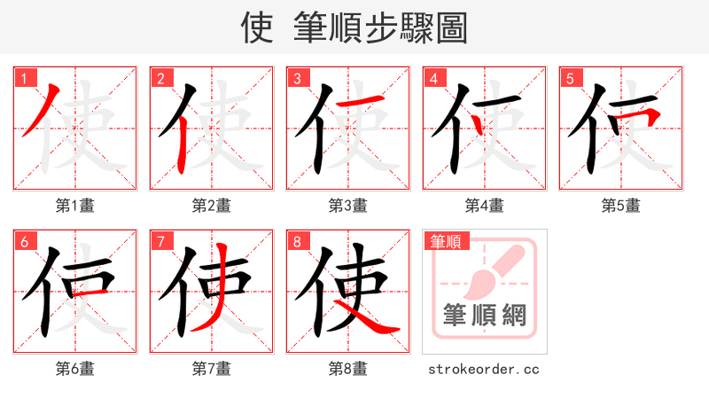 使 的笔顺分步演示