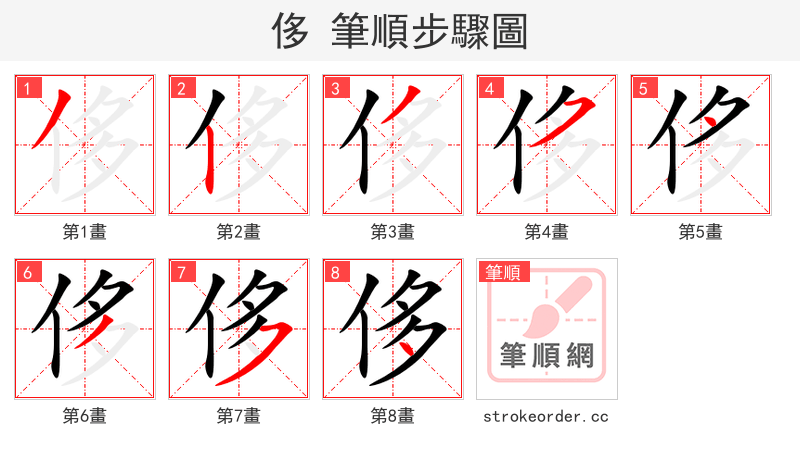 侈 的笔顺分步演示