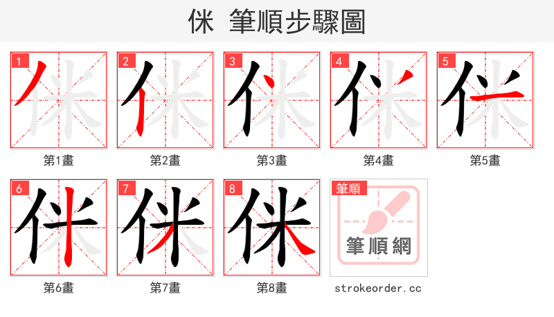 侎 的笔顺分步演示
