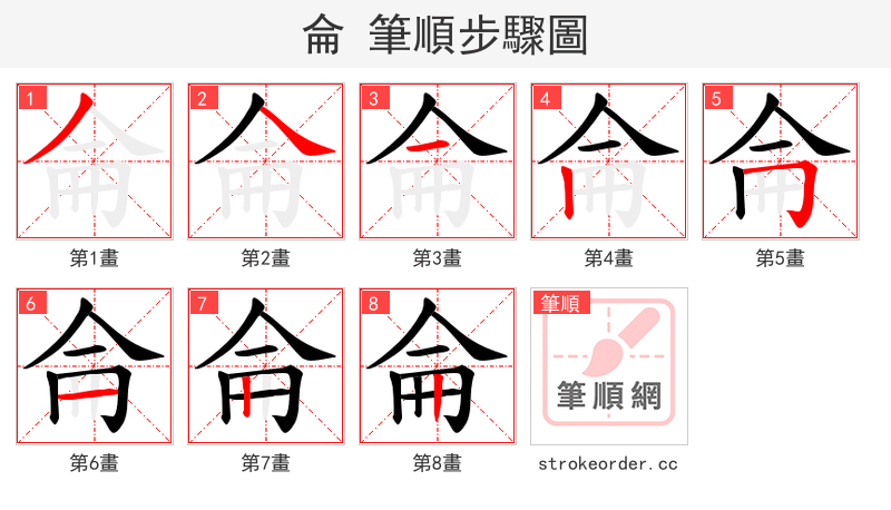 侖 的笔顺分步演示