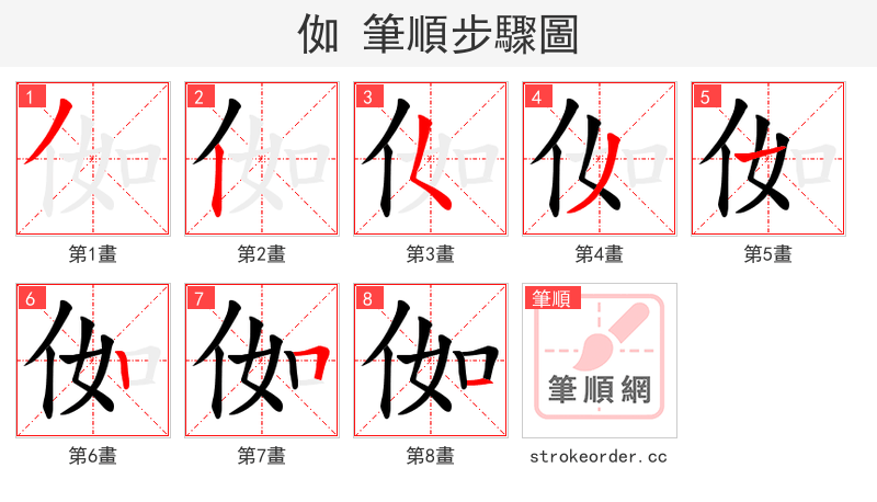 侞 的笔顺分步演示