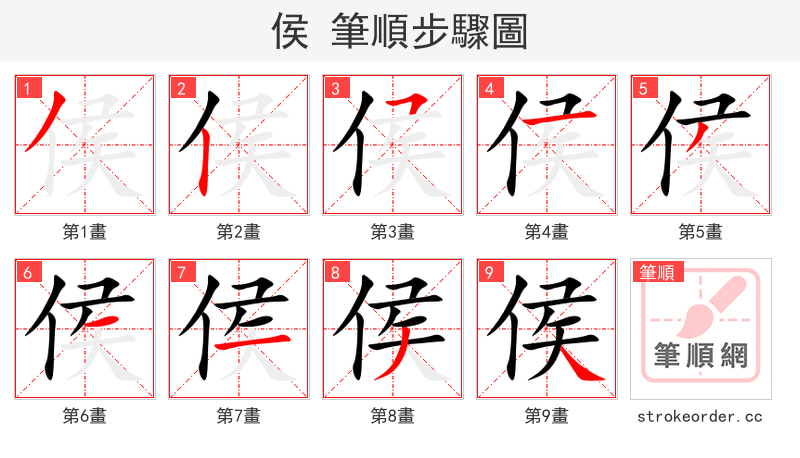 侯 的笔顺分步演示