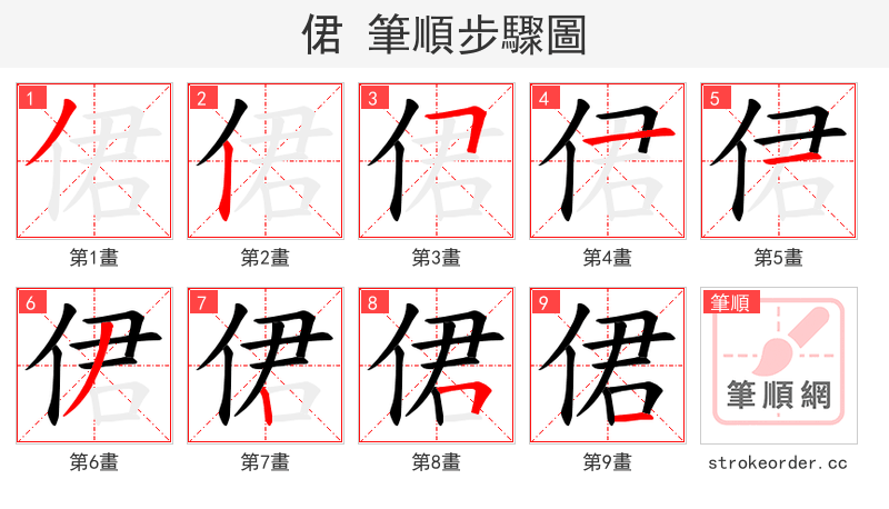 侰 的笔顺分步演示