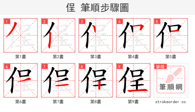 侱 的笔顺分步演示