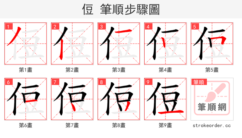 侸 的笔顺分步演示