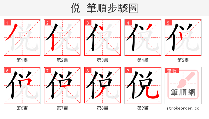 侻 的笔顺分步演示