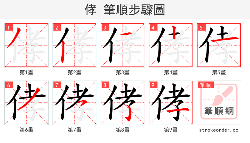 侾 的笔顺分步演示