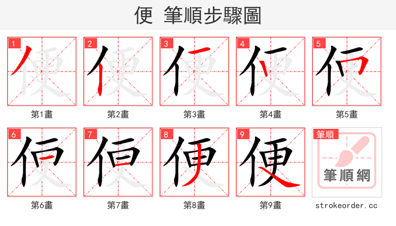便 的笔顺分步演示