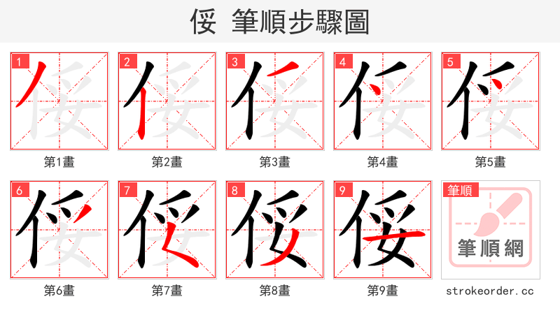 俀 的笔顺分步演示