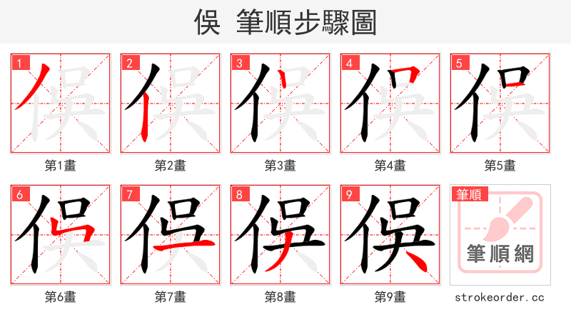 俁 的笔顺分步演示