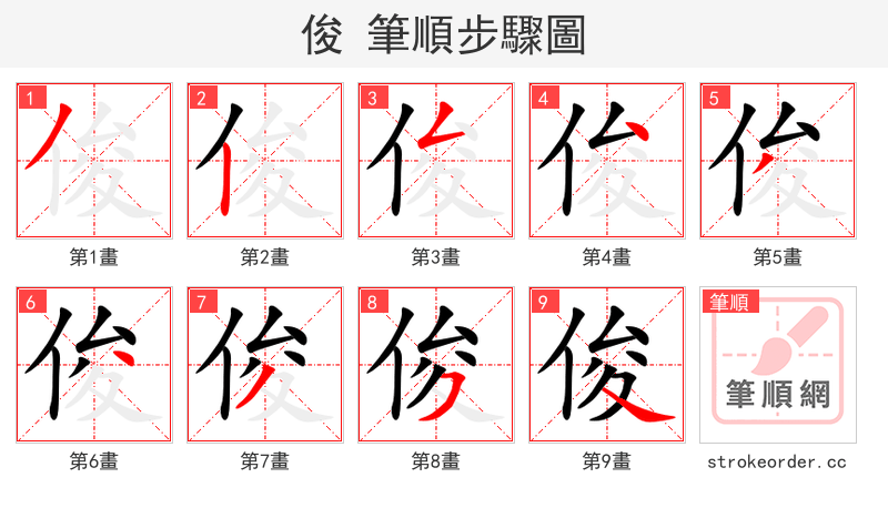 俊 的笔顺分步演示