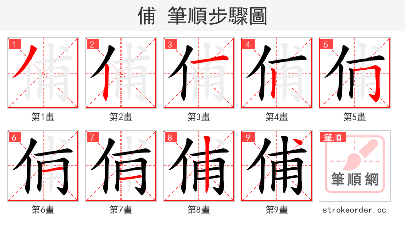 俌 的笔顺分步演示
