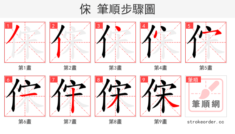 俕 的笔顺分步演示