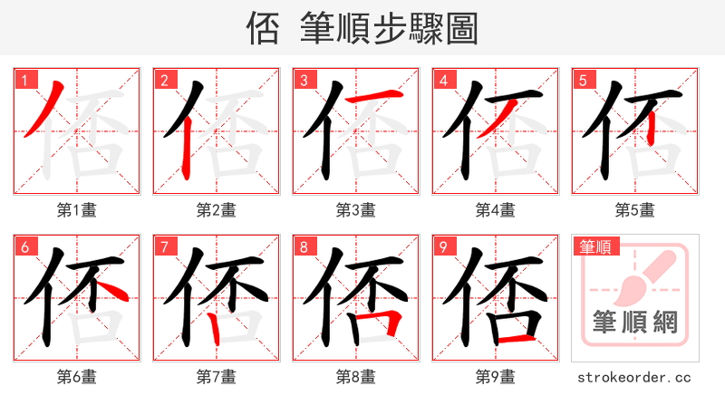俖 的笔顺分步演示