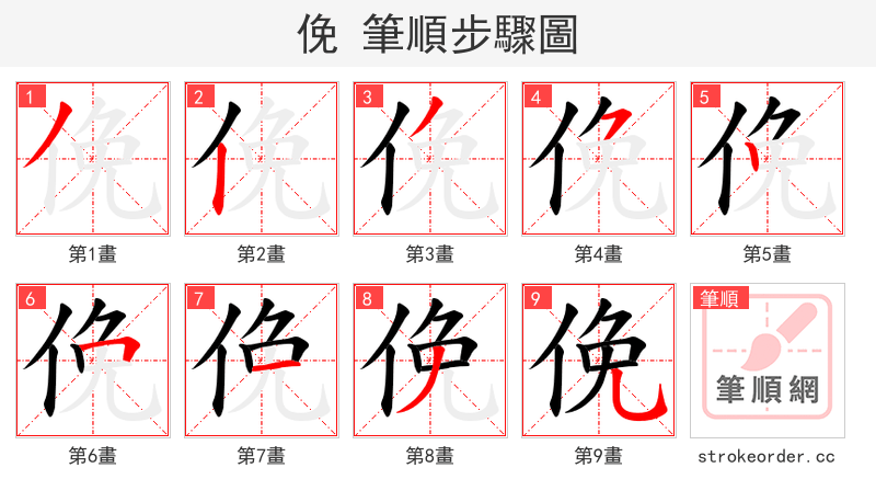 俛 的笔顺分步演示