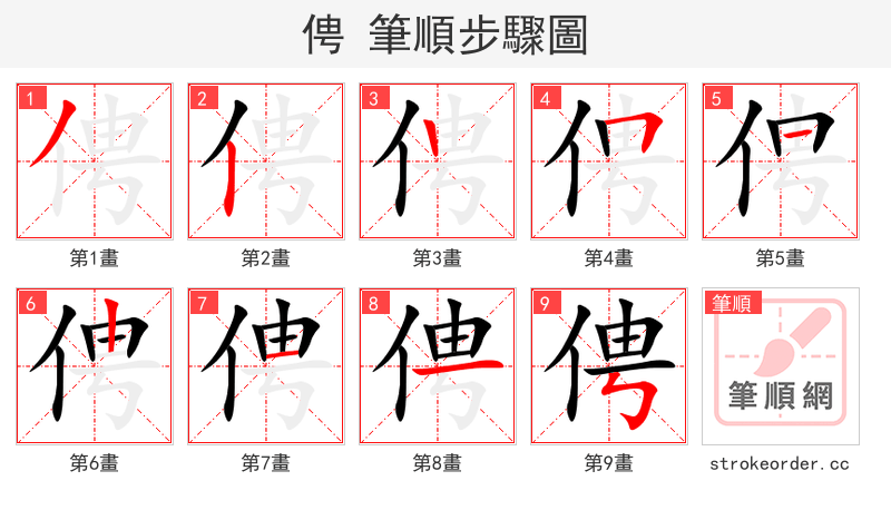 俜 的笔顺分步演示