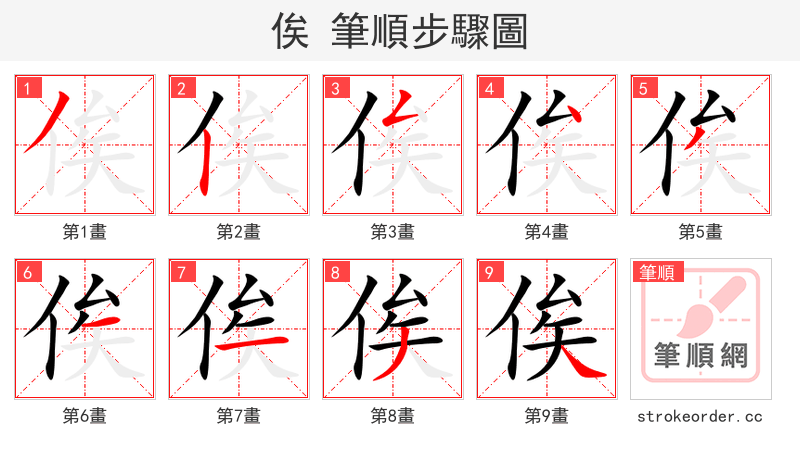 俟 的笔顺分步演示
