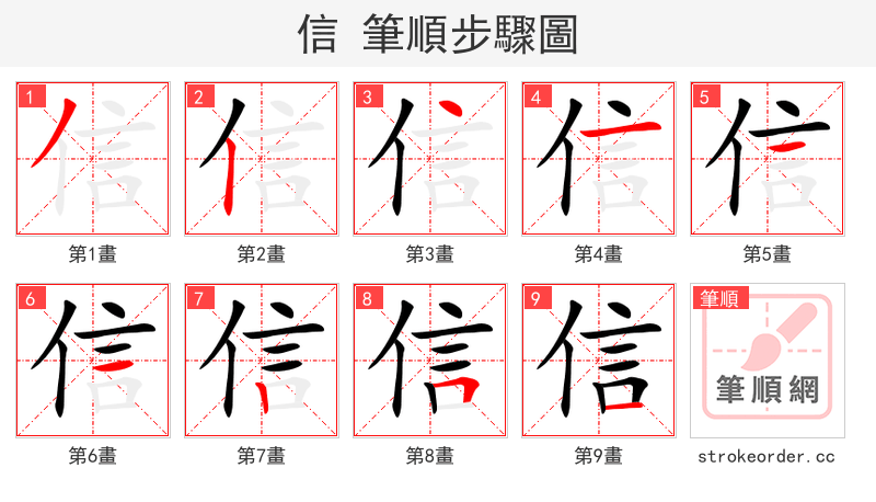 信 的笔顺分步演示