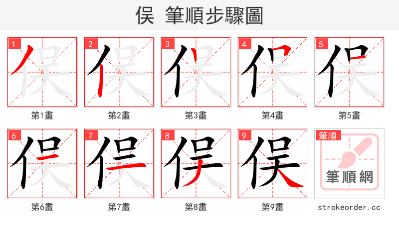 俣 的笔顺分步演示