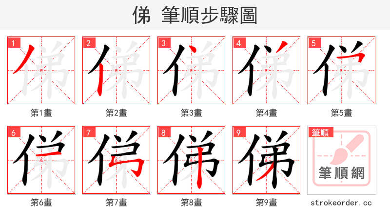 俤 的笔顺分步演示