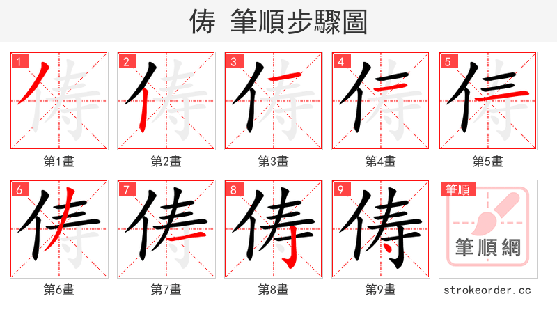 俦 的笔顺分步演示