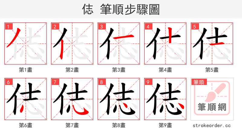 俧 的笔顺分步演示