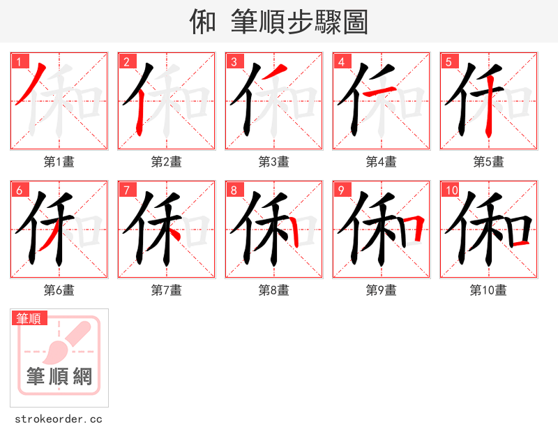 俰 的笔顺分步演示