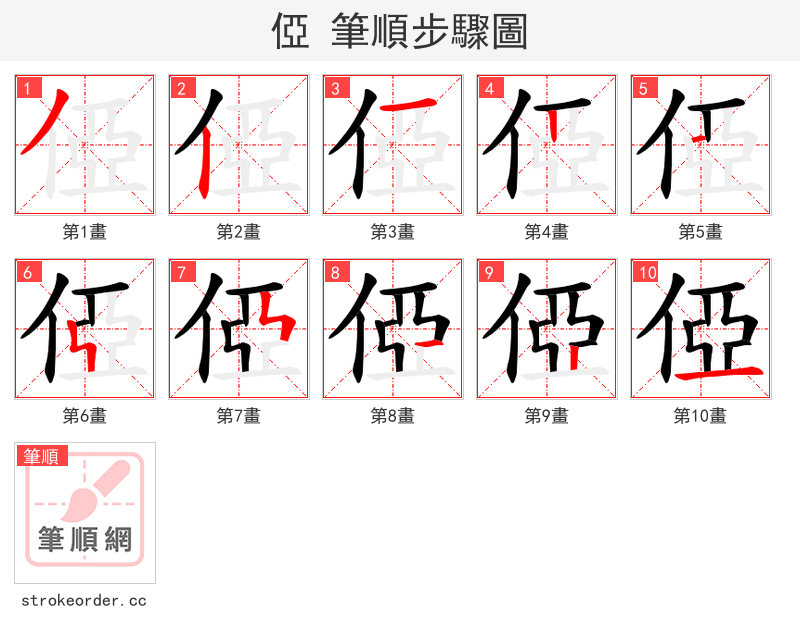俹 的笔顺分步演示