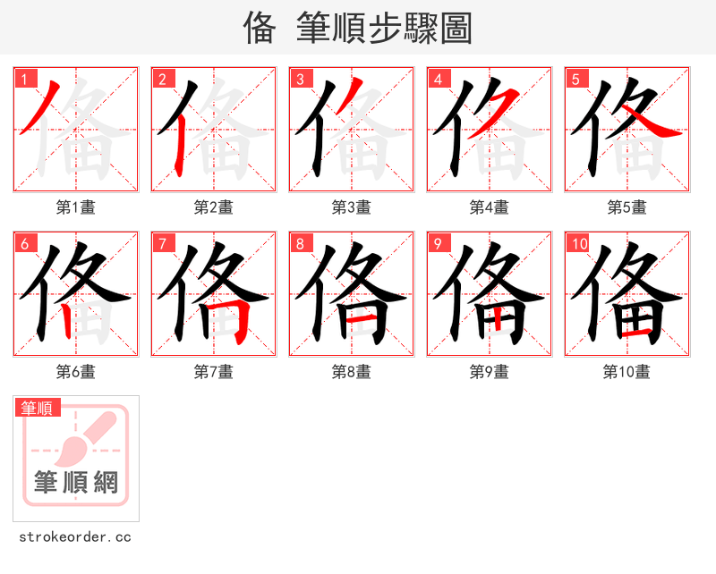 俻 的笔顺分步演示