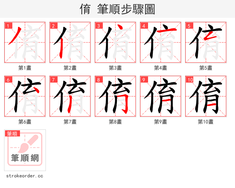 俼 的笔顺分步演示