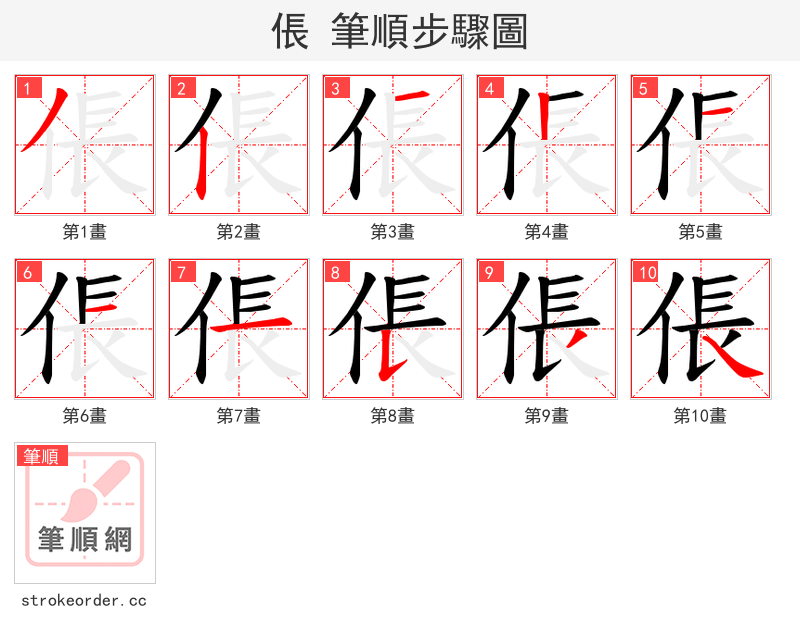 倀 的笔顺分步演示