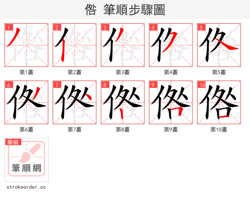 倃 的笔顺分步演示