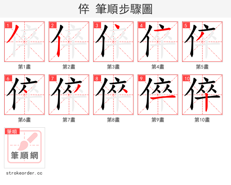 倅 的笔顺分步演示