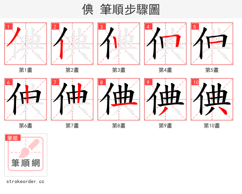 倎 的笔顺分步演示