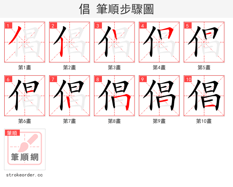 倡 的笔顺分步演示