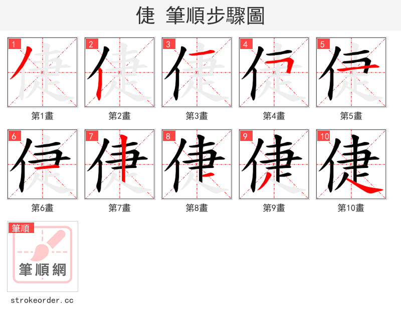 倢 的笔顺分步演示