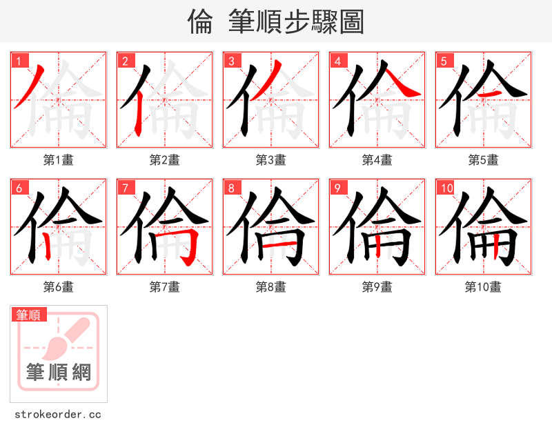 倫 的笔顺分步演示