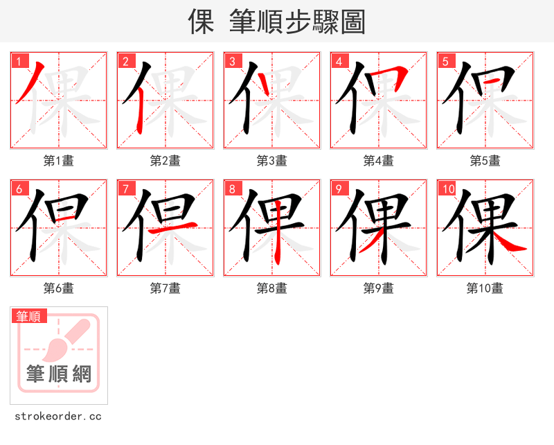倮 的笔顺分步演示