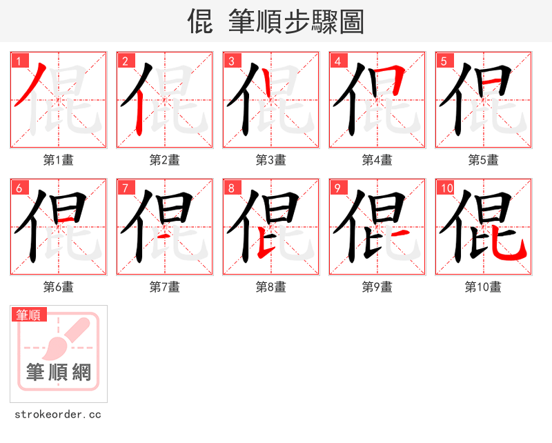 倱 的笔顺分步演示