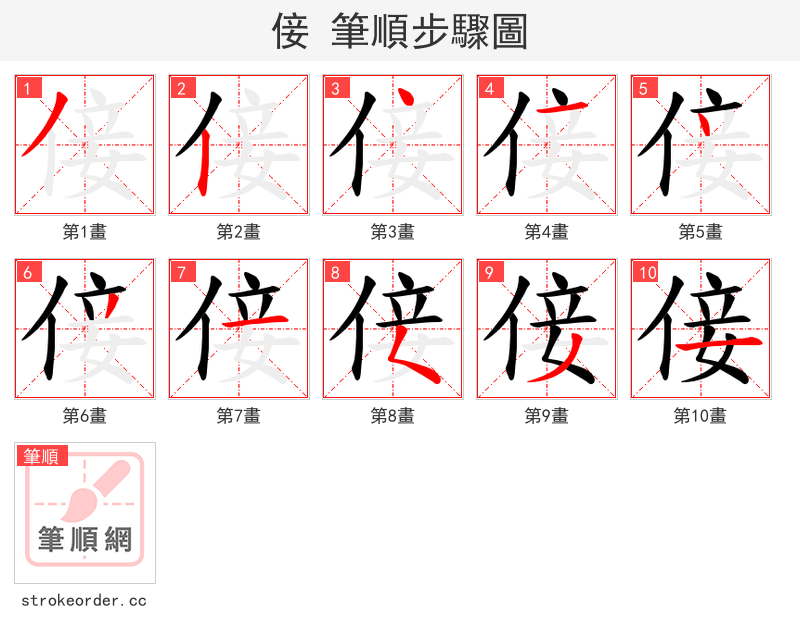 倿 的笔顺分步演示