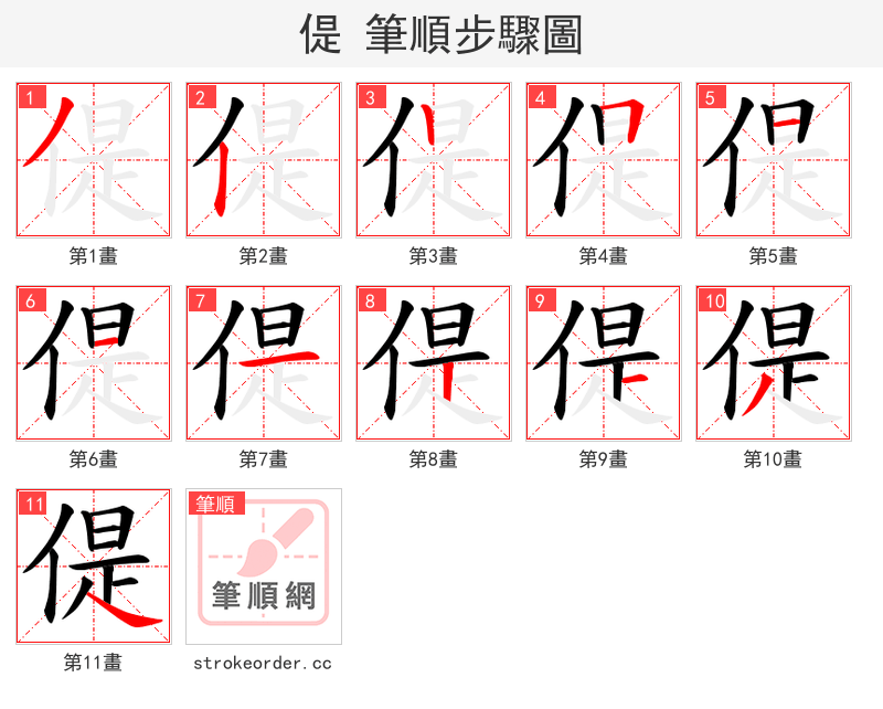 偍 的笔顺分步演示