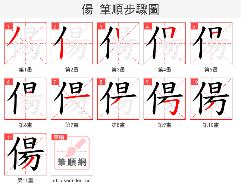 偒 的笔顺分步演示